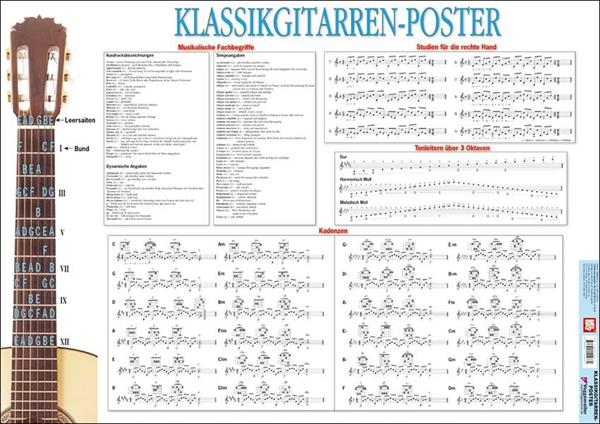 WilliamBayRichardPickKlassikgitarrenPoster9783802404832web00.jpg