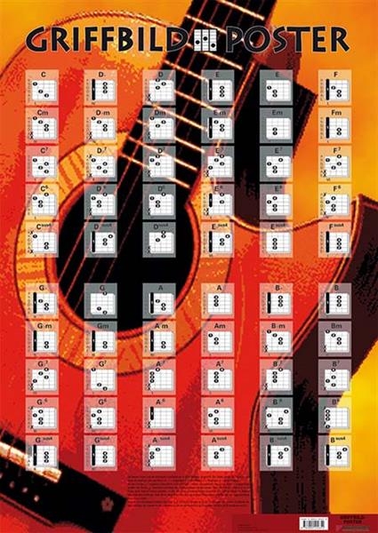 JeromyBesslerNorbertOpgenoorthGriffbildPosterfuerGitarre9783802402654web00.jpg