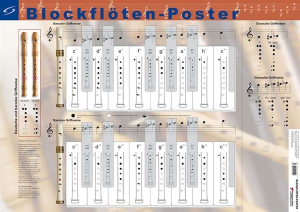 BlockfloetenPoster9783802405099web00.jpg